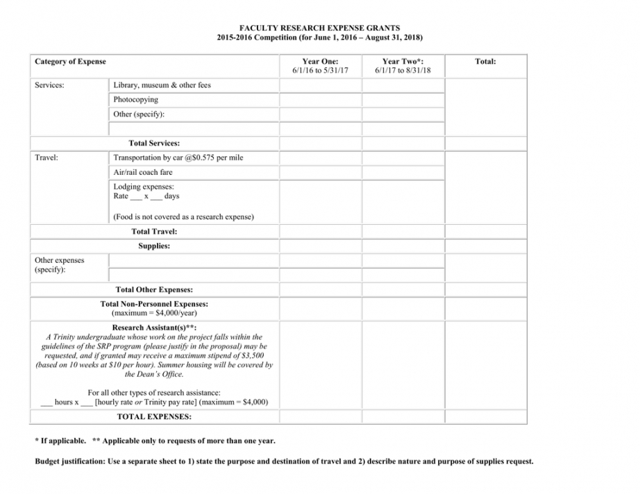 editable budget form museum budget template pdf