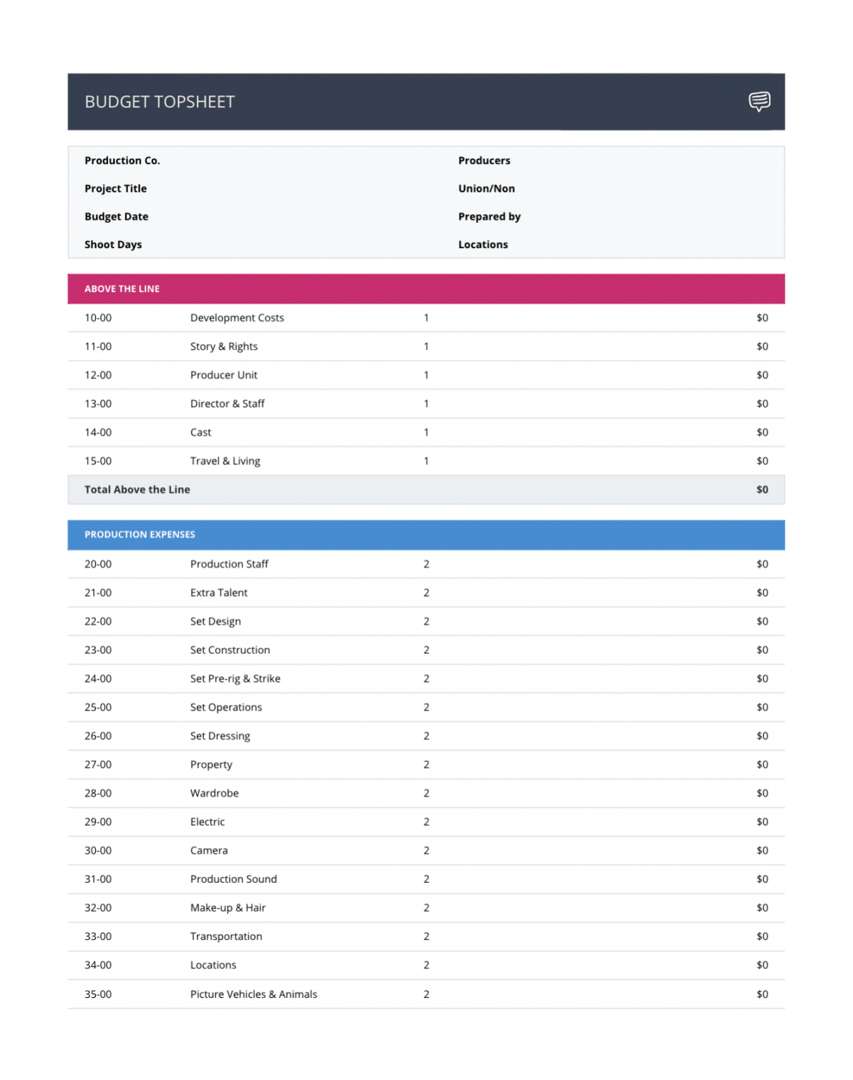 editable download your free film budget template for film &amp;amp; video fashion show budget template doc