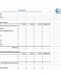 editable foundation budget template for affiliates  nami texas foundation budget template word