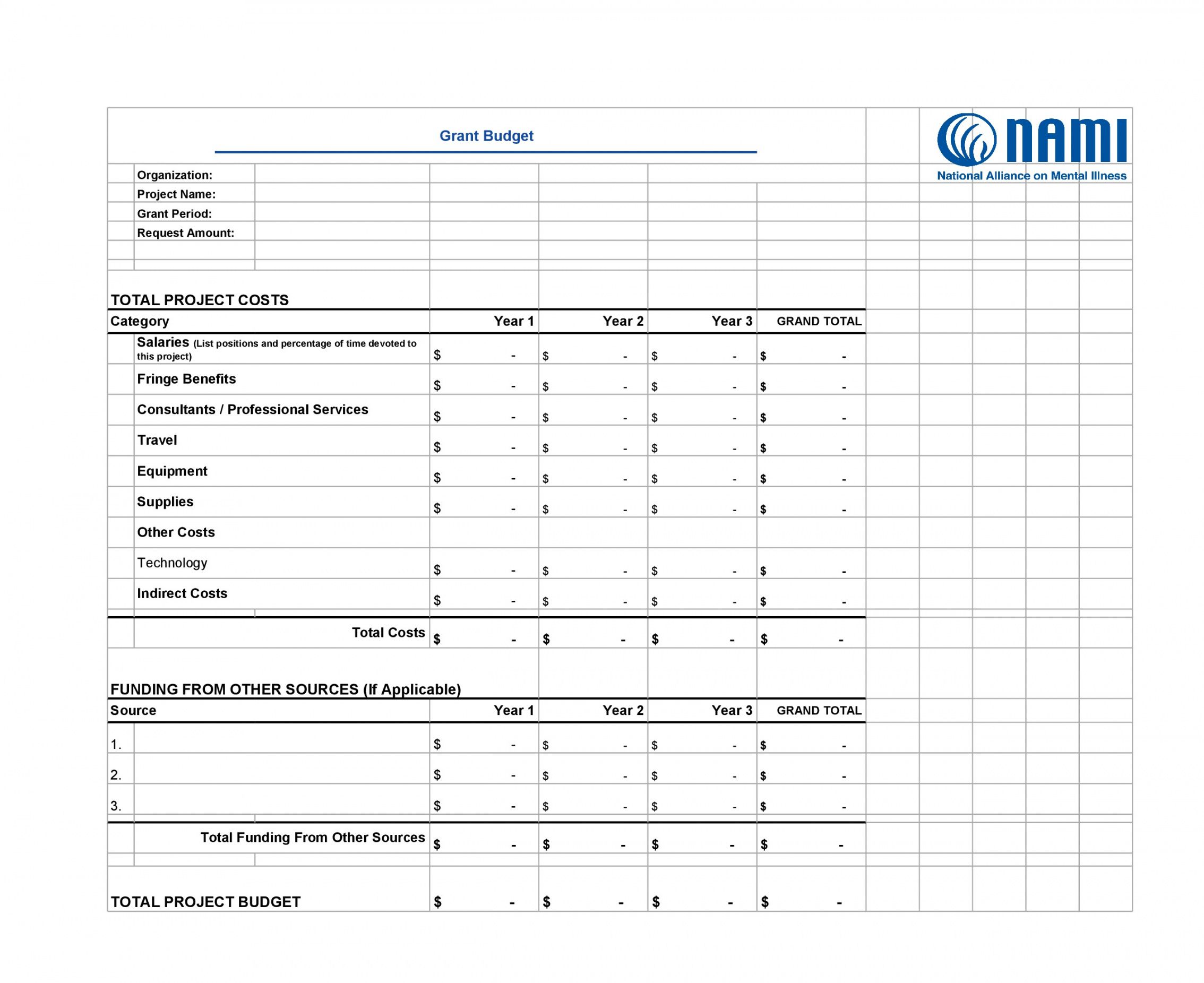 editable foundation budget template for affiliates  nami texas foundation budget template word