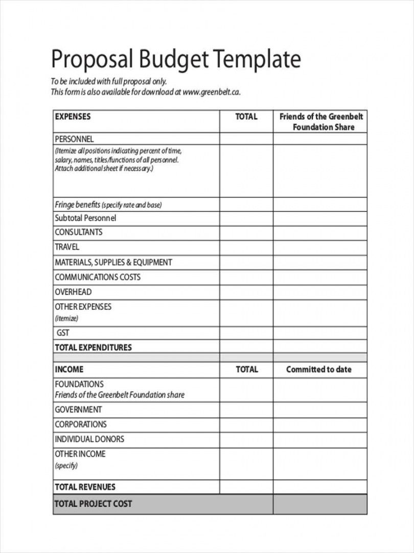 editable free 5 sample documentary budget forms in ms word  pdf foundation budget template pdf