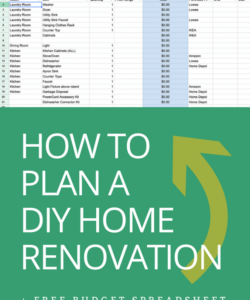 editable how to plan a diy home renovation  budget spreadsheet home renovation budget spreadsheet template pdf