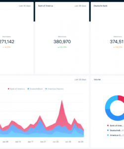 editable social media competitive analysis in just 5 minutes social media competitive analysis template excel