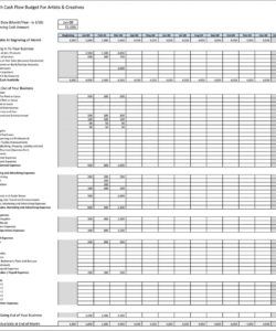 exhibition budget template excel  template creator museum budget template doc