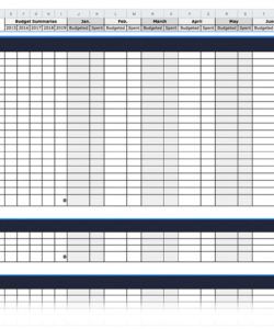 facility budget template  akitabox museum budget template example