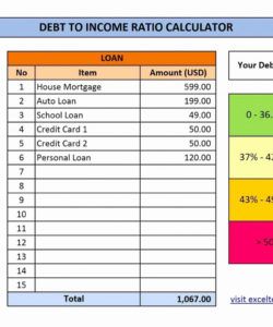 Printable Free House Flipping Budget Spreadsheet Template Flip And