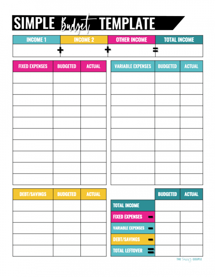 Online Personal Budget Template