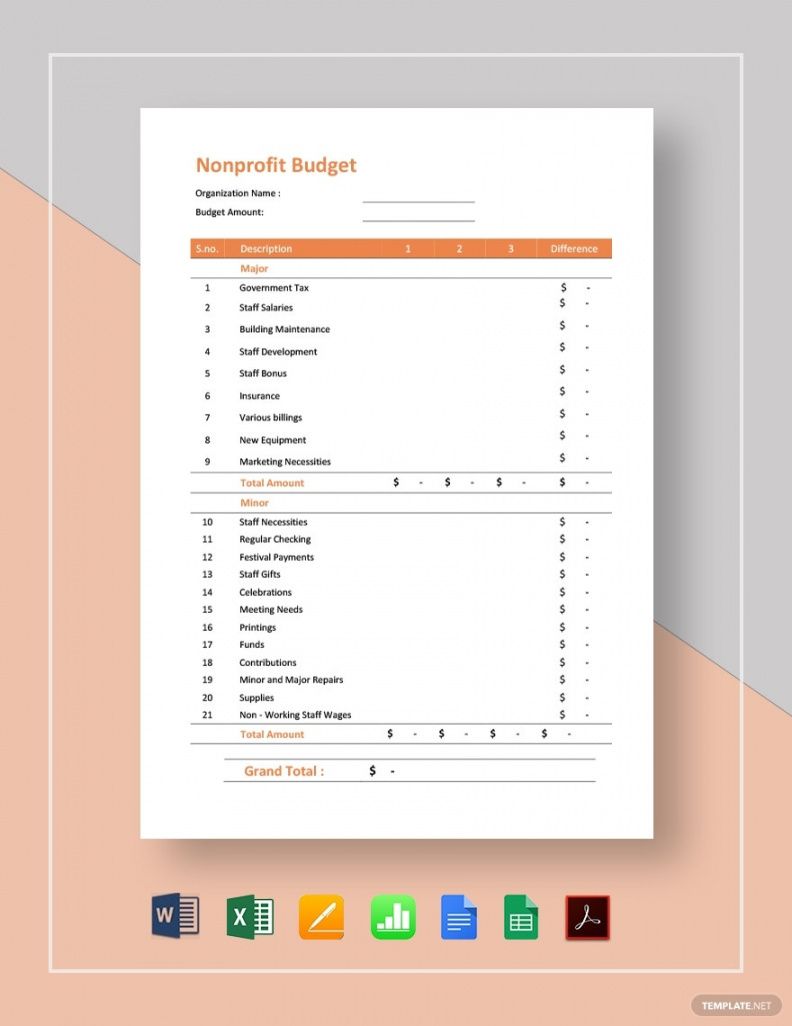 free 5 nonprofit budget templates  sample example format operating budget for non profit template sample
