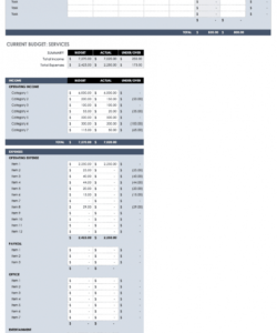 free budget templates in excel  smartsheet financial budget template for business word