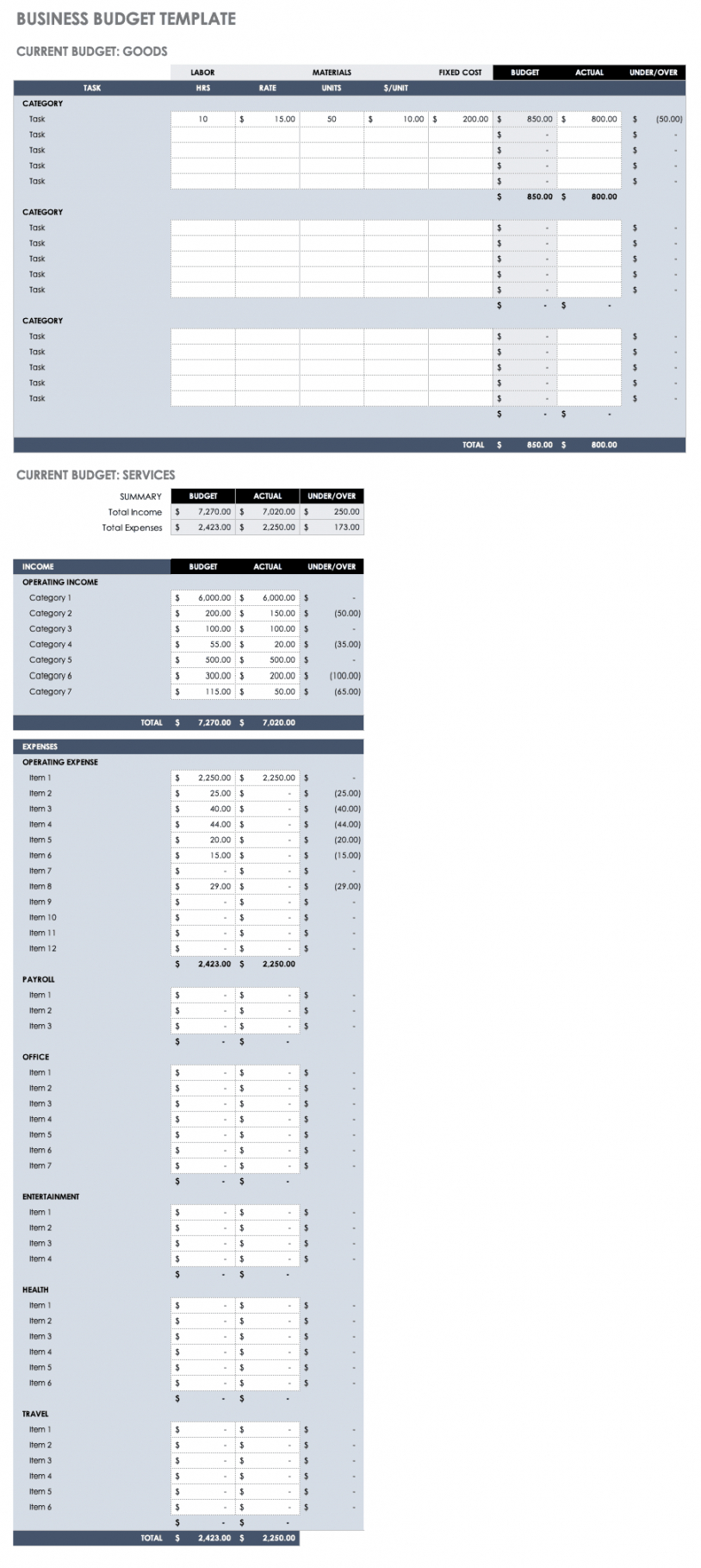 free budget templates in excel  smartsheet financial budget template for business word