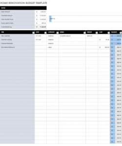 free construction budget templates  smartsheet home renovation budget spreadsheet template