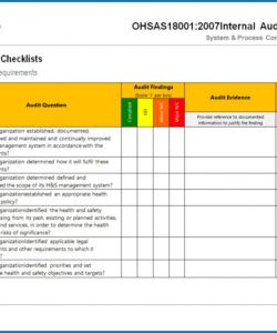 free ✓ free printable internal audit checklist template  zitemplate internal audit budget template example