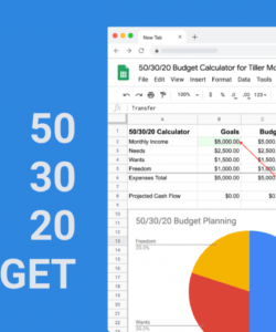 Foundation Budget Template