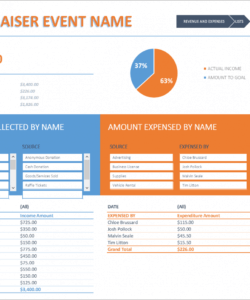 free fundraiser event budget excel fundraiser event budget template sample