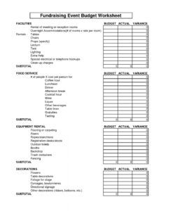 free fundraising event budget template  template creator fundraiser event budget template doc