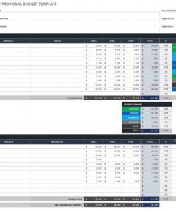 free grant proposal templates  smartsheet grant project budget template sample