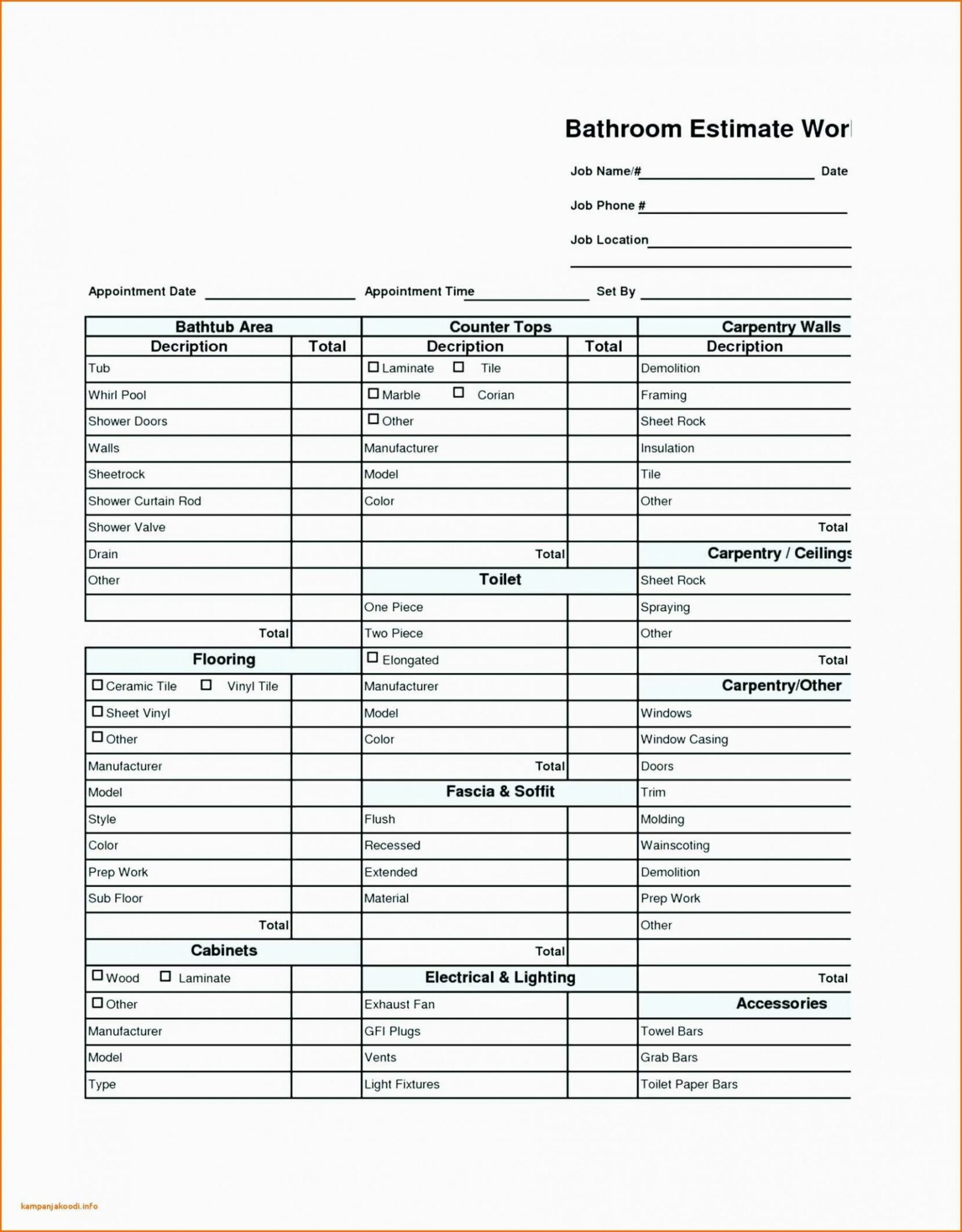 Free Spreadsheet Construction Budget Excel Home Renovation Kitchen Renovation Checklist Template Pdf 1600x2048 