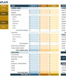 free startup plan budget &amp;amp; cost templates  smartsheet budget financial statement template doc