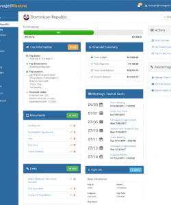 managedmissions  shortterm mission trip software mission trip budget template sample