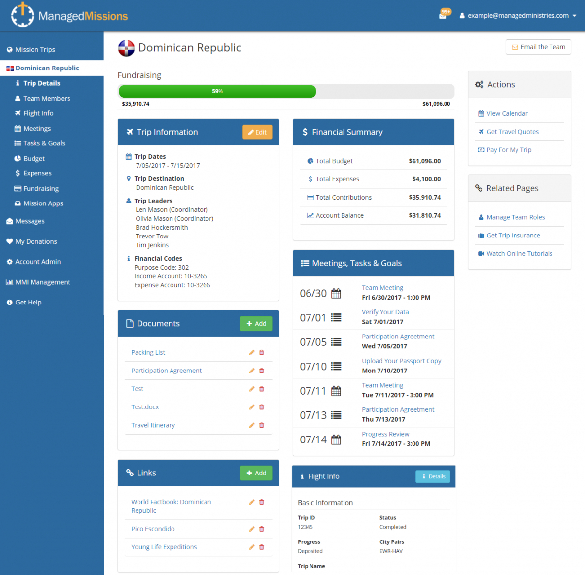 managedmissions  shortterm mission trip software mission trip budget template sample