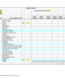 moving expenses spreadsheet budget excel template office relocation budget template pdf