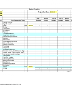 Moving Expenses Spreadsheet Budget Excel Template Office Relocation