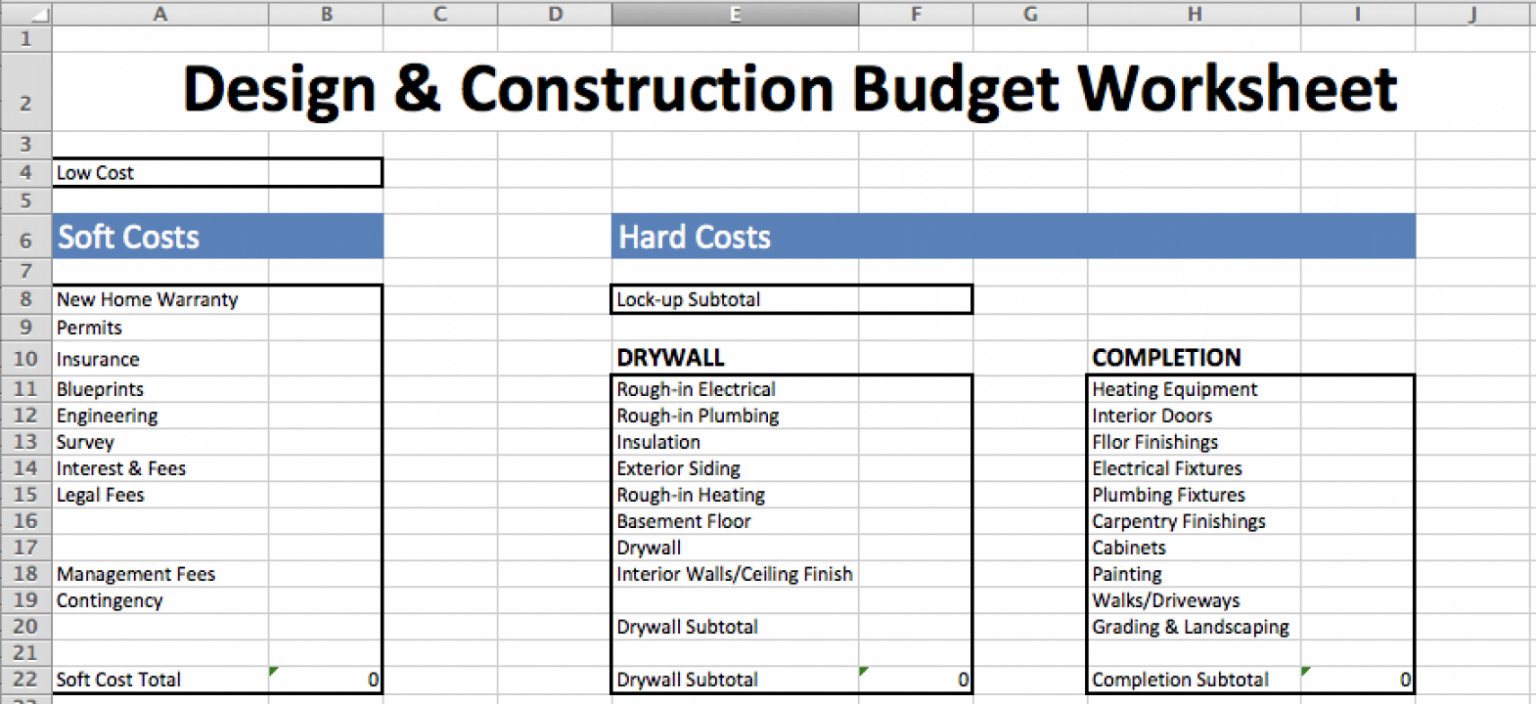 Printable 4 Best Design Construction Cost Estimation Methods Fohlio