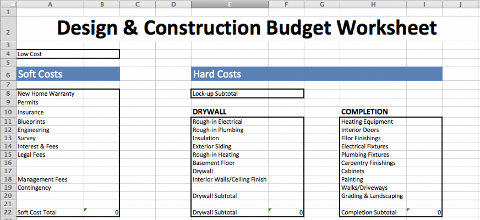 Printable 4 Best Design Construction Cost Estimation Methods Fohlio Interior Design Budget