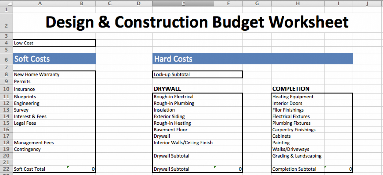 Printable 4 Best Design Construction Cost Estimation Methods Fohlio 