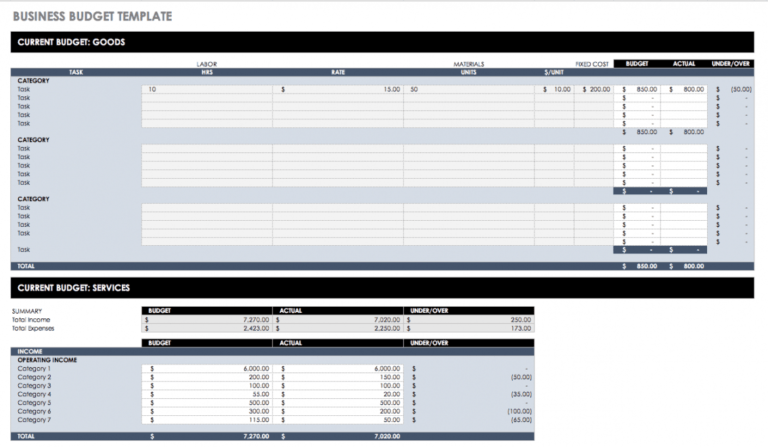 Printable All The Best Business Budget Templates Smartsheet Business 