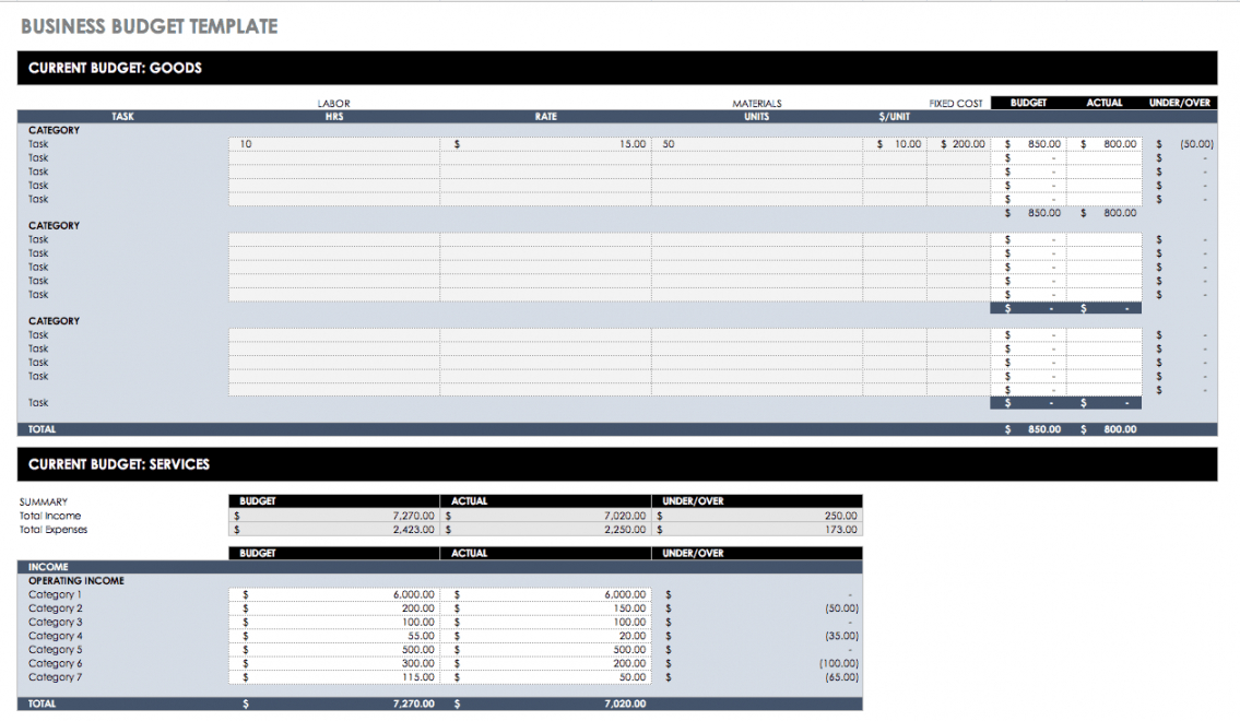 printable all the best business budget templates  smartsheet business unit budget template word