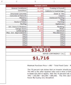 printable fixnflip rehab analyzer for excel house flipping budget spreadsheet template