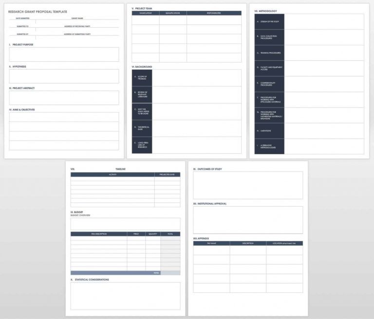 Printable Free Grant Proposal Templates Smartsheet Operating Budget For ...