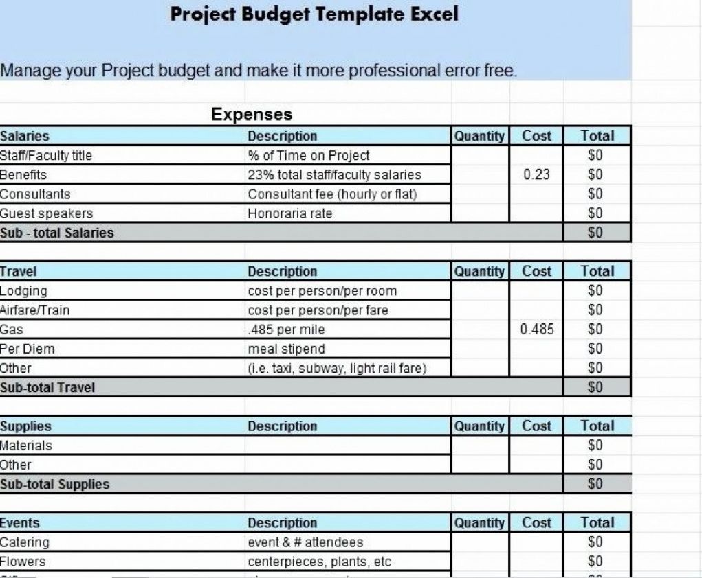 sample budget planning