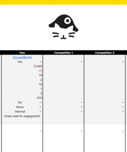 printable here&amp;#039;s how to plan a social media competitive analysis social media competitive analysis template pdf