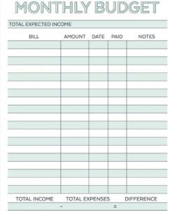 printable microsoft bi weekly family budget template monthly excel bi weekly household budget template pdf