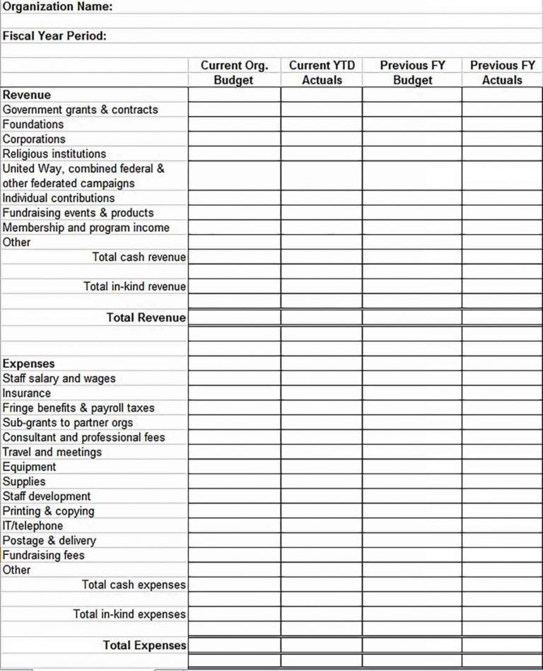 printable-operating-budget-sample-template-culturopedia-non-profit