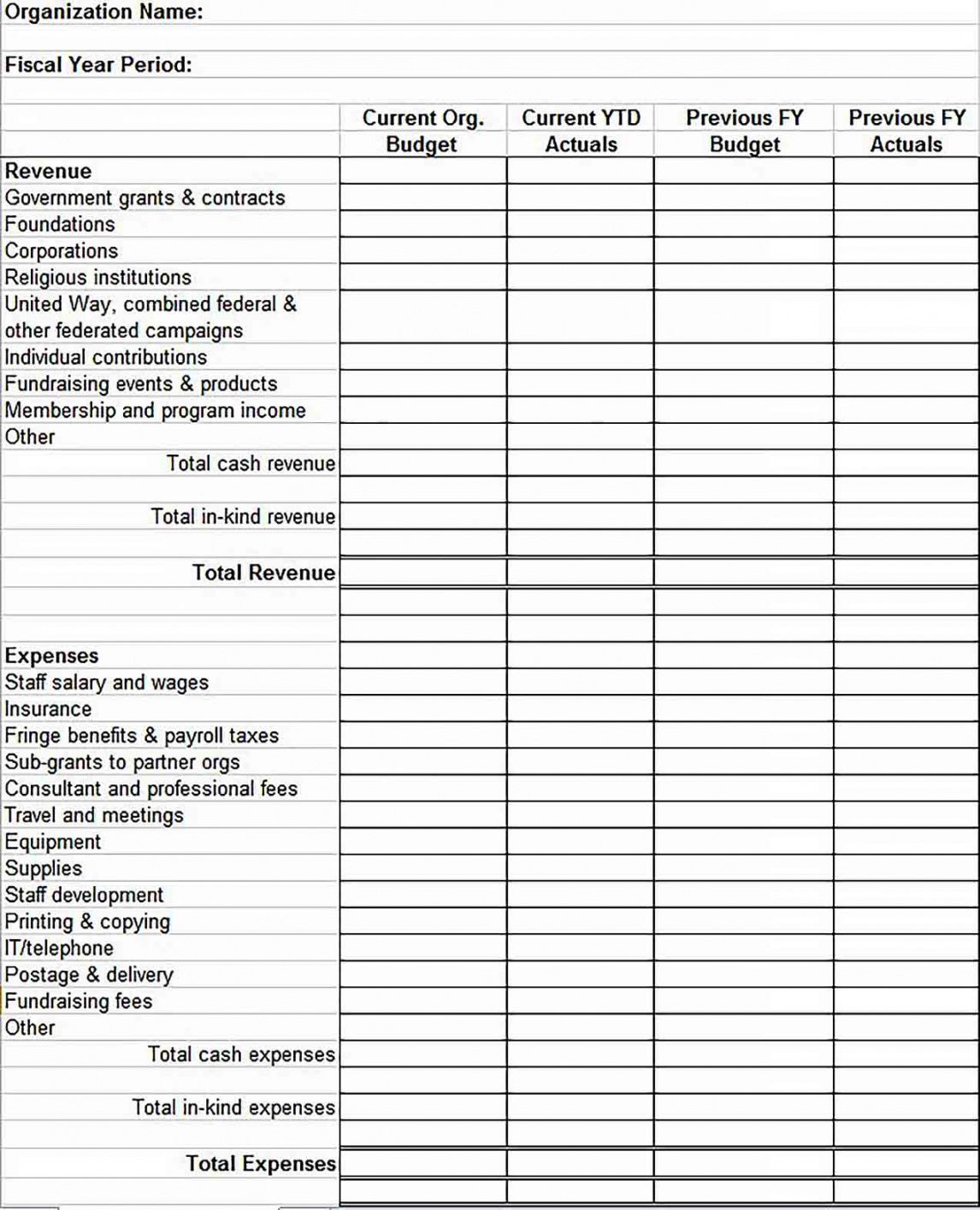 printable operating budget sample template  culturopedia non profit start up budget template pdf