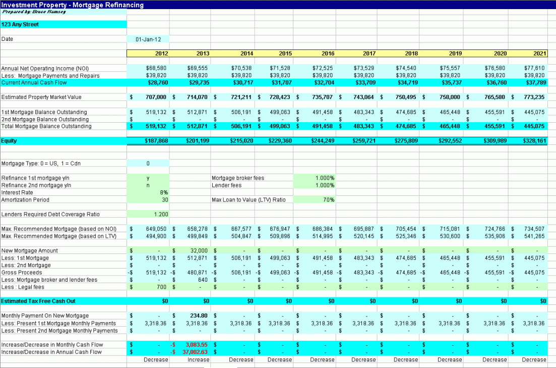 printable real estate tment property evaluator spreadsheets for free real estate investment analysis template excel