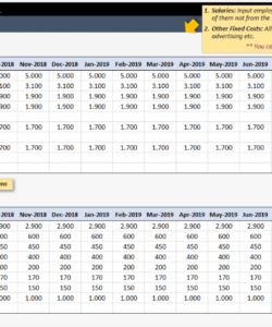 printable restaurant financial plan template cafe budget template excel