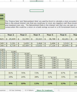 printable spreadsheet real estate investment analysis excel commercial real estate investment analysis template sample