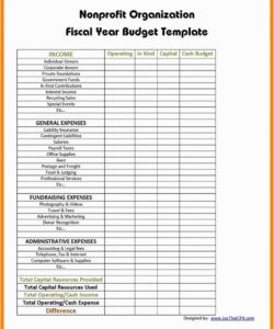 sample business plan startup costs expenses template cost start non profit start up budget template