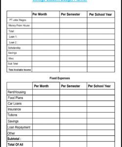 sample college student budget template ~ addictionary budget for college students template doc