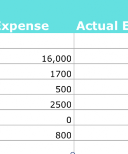 sample how to create your event budget  endless events fashion show budget template sample