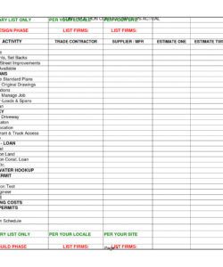 sample interior design project spreadsheet excel worksheet kids interior design budget template example