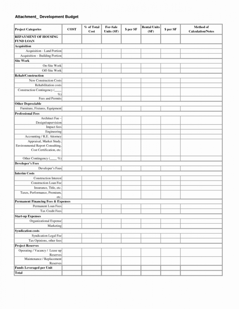 Sample Non Profit Budget Worksheet Template In Word Printable Non