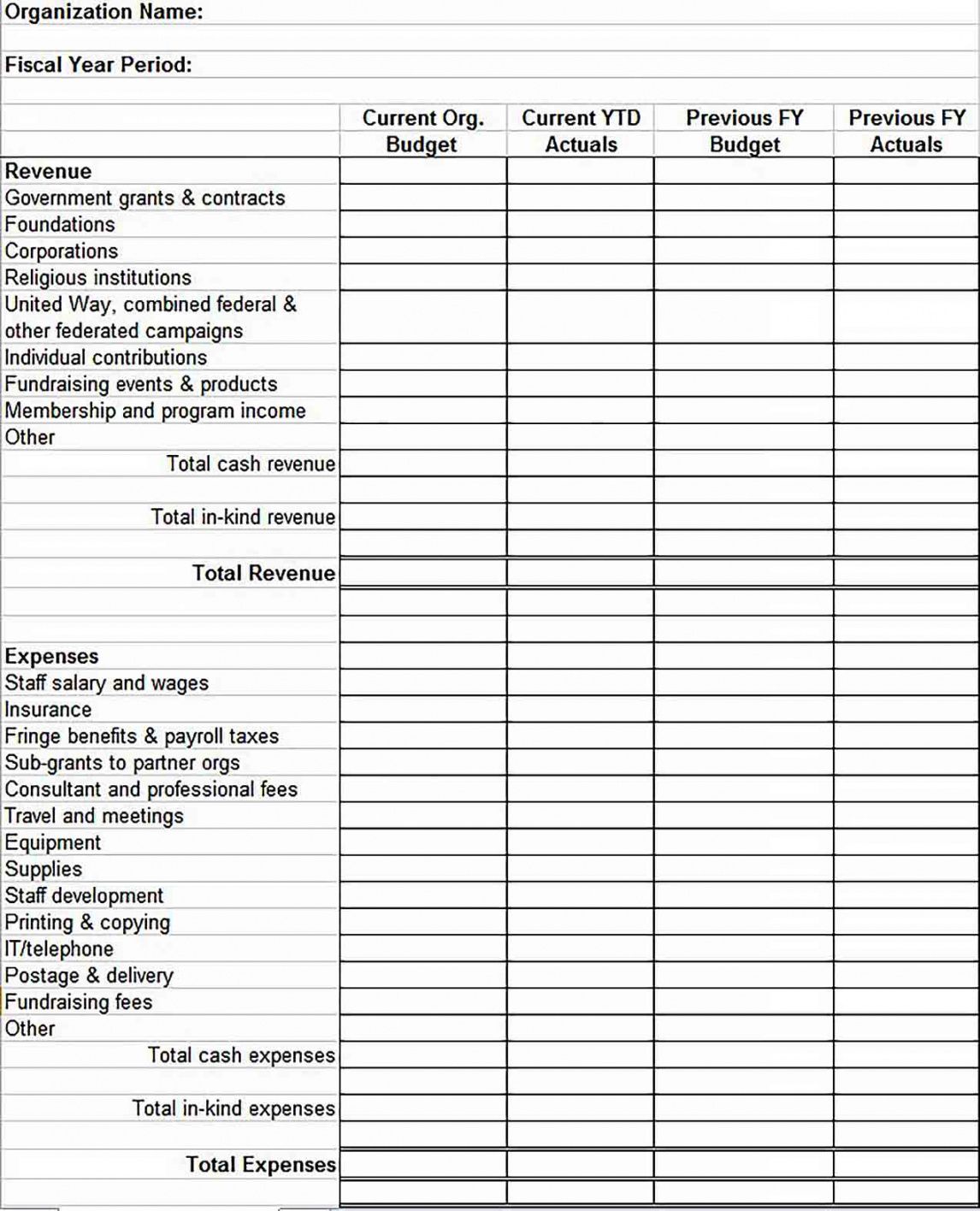 how-much-money-you-should-spend-on-living-expenses-budgeting