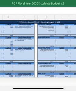 sample youth ministry budget templates youth ministry budget template word