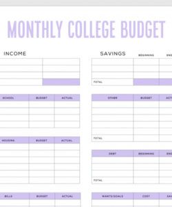 simple budget template for college students free pdf budget for college students template excel