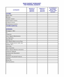 spreadsheet personal budget simple template yelom basic personal budget template excel